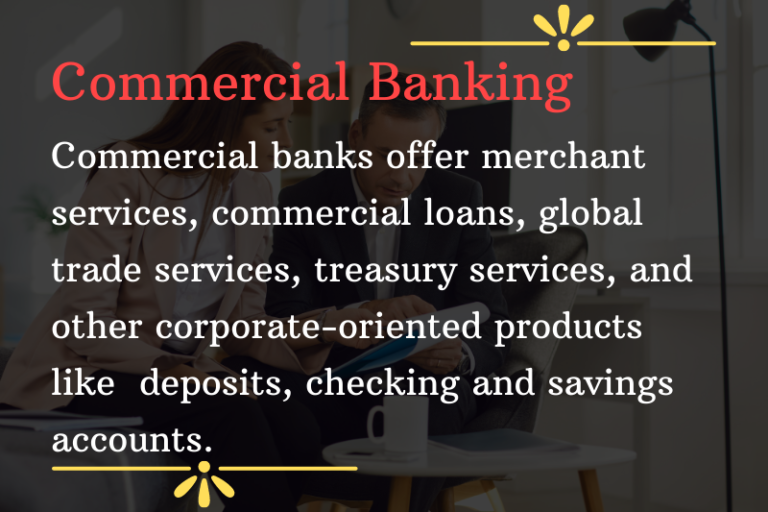 Commercial 2BBanking 2Bseries
